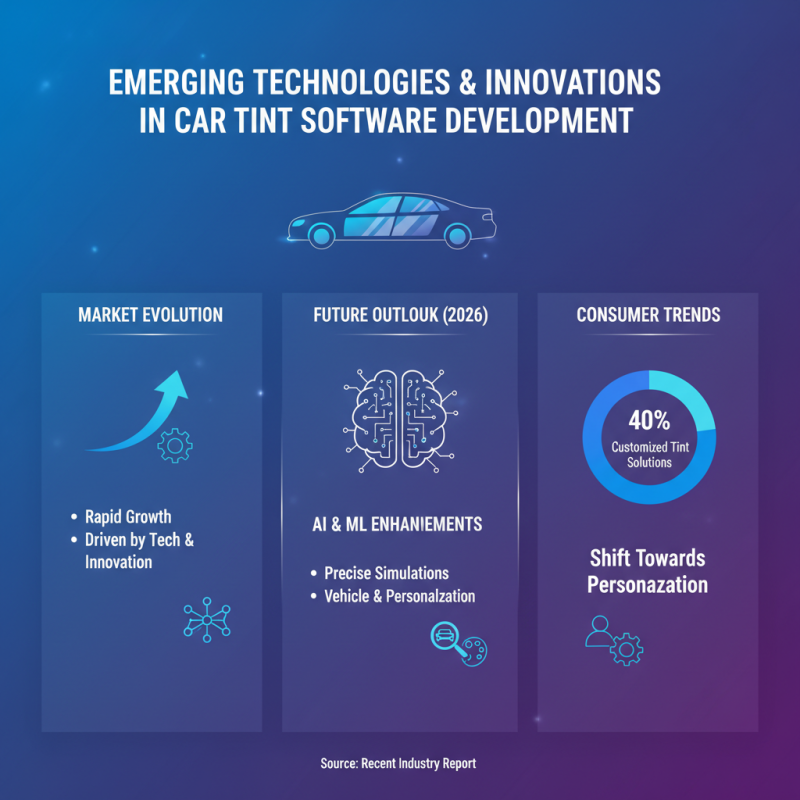 Top Car Tint Software Options for Global Buyers in 2026?