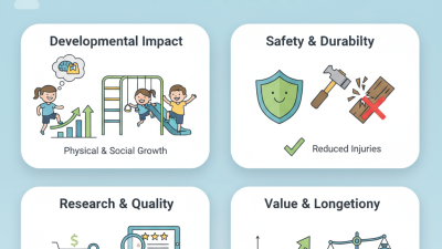 How to Choose the Best Vinyl Playground Set for Your Kids?