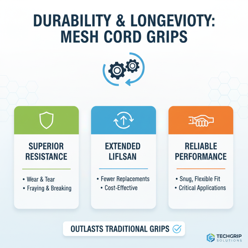 Top 10 Mesh Cord Grip Benefits for Global Buyers