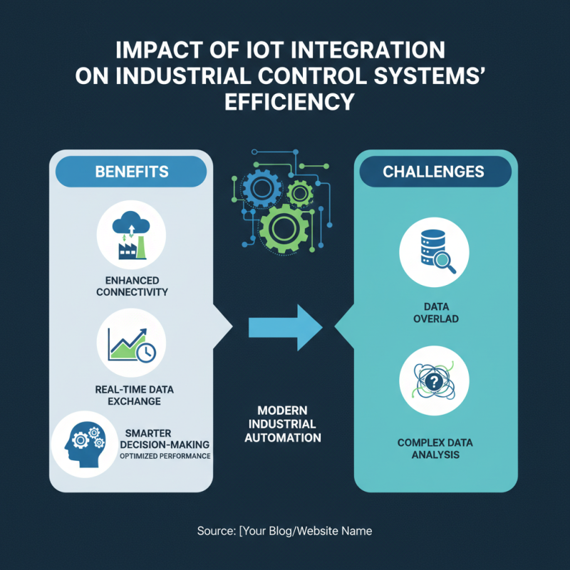 10 Best Industrial Control Systems for Efficient Automation Solutions?
