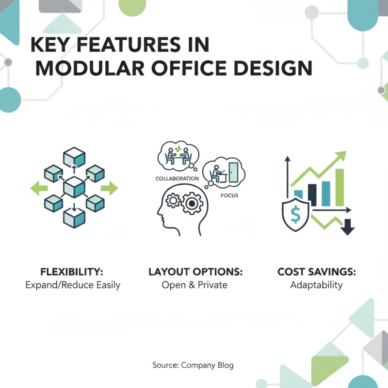 Best Outdoor Modular Office Building Solutions for Your Needs?