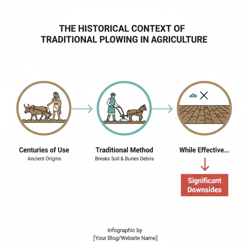 Why Ditching Plow is Essential for Efficient Farming Practices?
