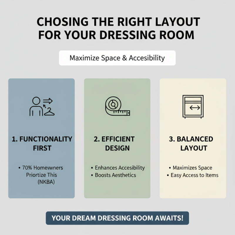 What is Dressing Room Design and How to Create Your Ideal Space?