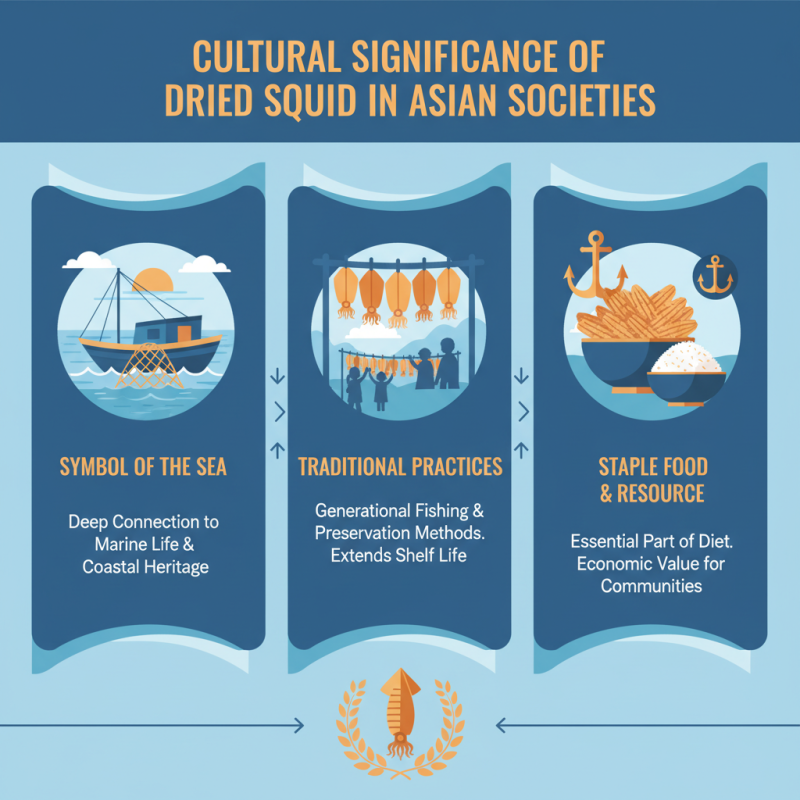 What is Asian Dried Squid Snack and Why is it Popular?