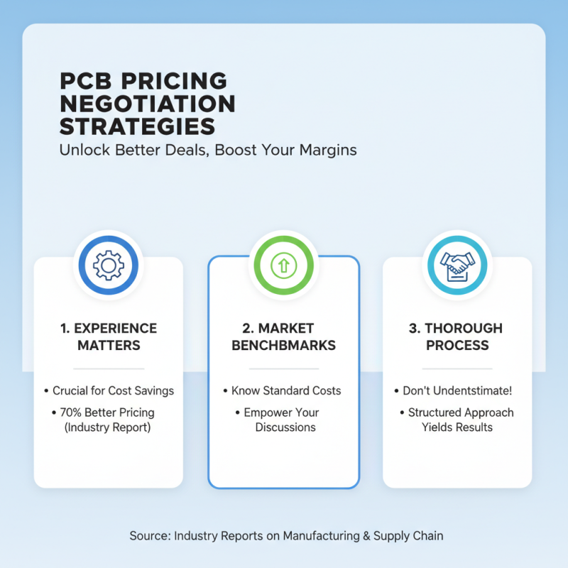 Top 10 Tips for Getting the Best PCB Quote Today