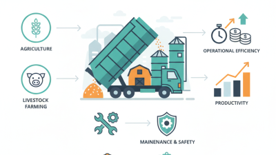 Understanding the Importance of Bulk Feed Tipper in China Top Industries?