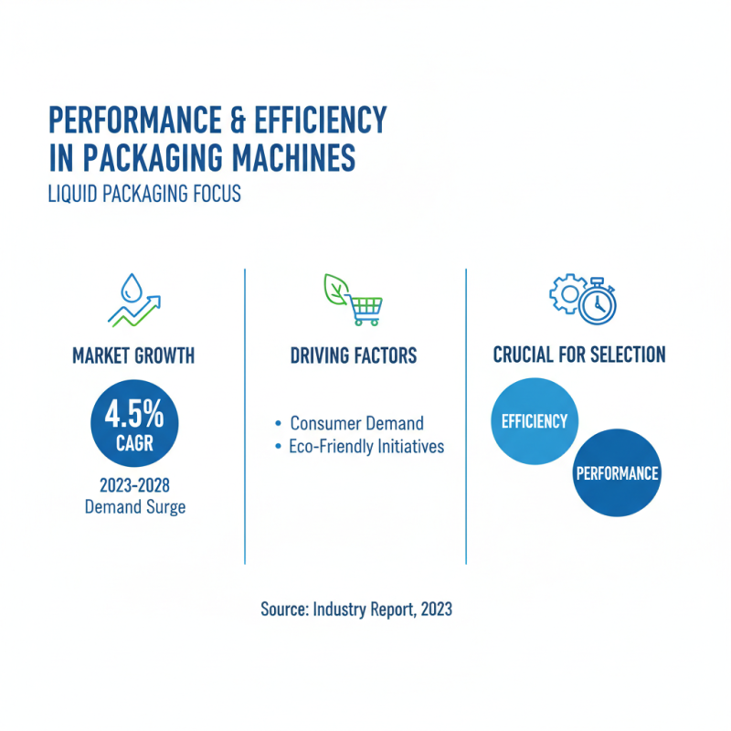 Top 10 Liquid Packaging Machines You Should Consider?