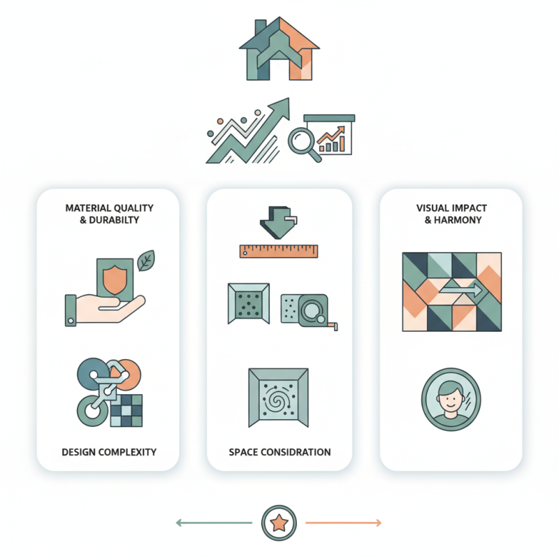 Ultimate Tips for Choosing the Best 3D Foam Wall Sticker?