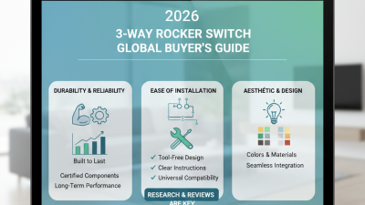 2026 Best 3 Way Rocker Switch for Global Buyers Guide?