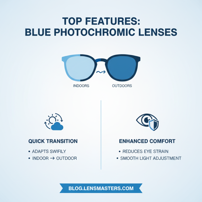 Top 5 Blue Photochromic Lenses You Need for Better Vision?