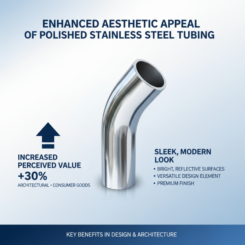 Top Benefits of Using Stainless Steel Polishing Tubes for Your Projects?