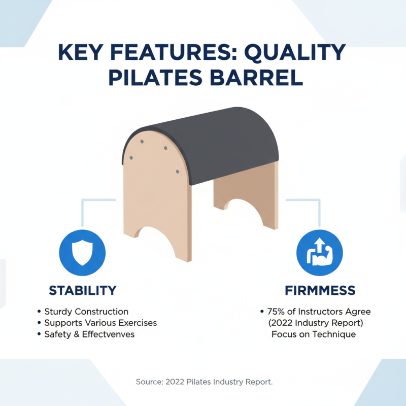 The Ultimate Guide to Choosing the Best Pilates Barrels?