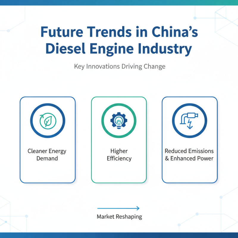 China Top 10 Diesel Motor Manufacturers You Should Know?