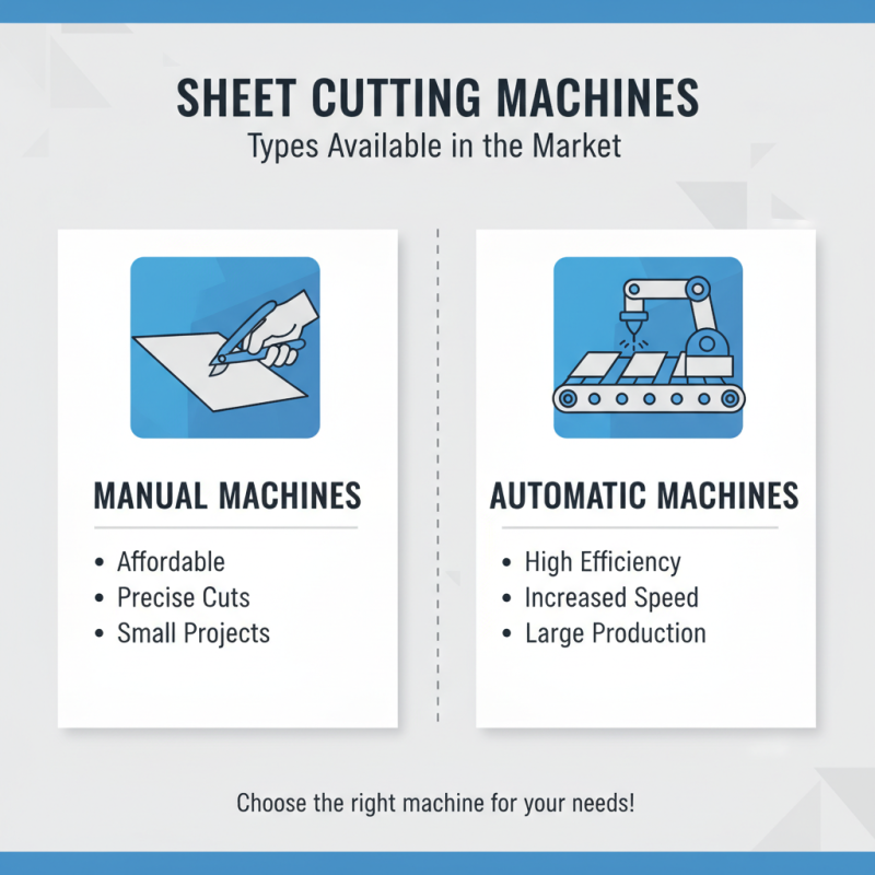 Best Sheet Cutting Machine Options for Global Buyers?