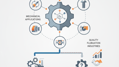 What is 1045 Steel and Why is it Important for Buyers?