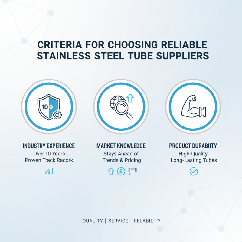 Best Stainless Steel Tube Suppliers for Global Buyers?