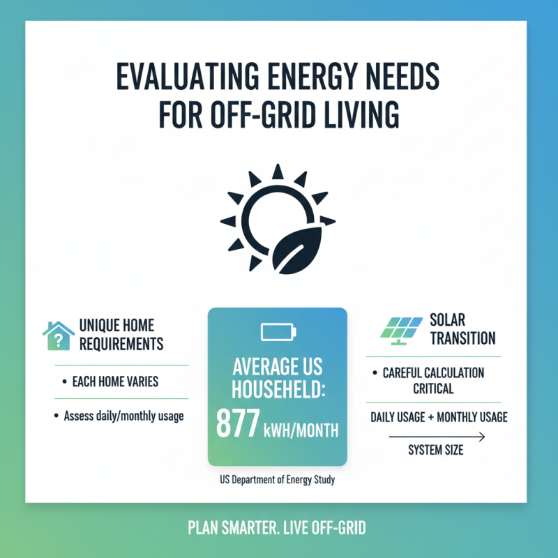 Best Off Grid Solar Power Solutions for Your Home?