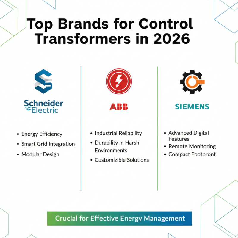 2026 Best Control Transformer Options for Efficient Energy Management