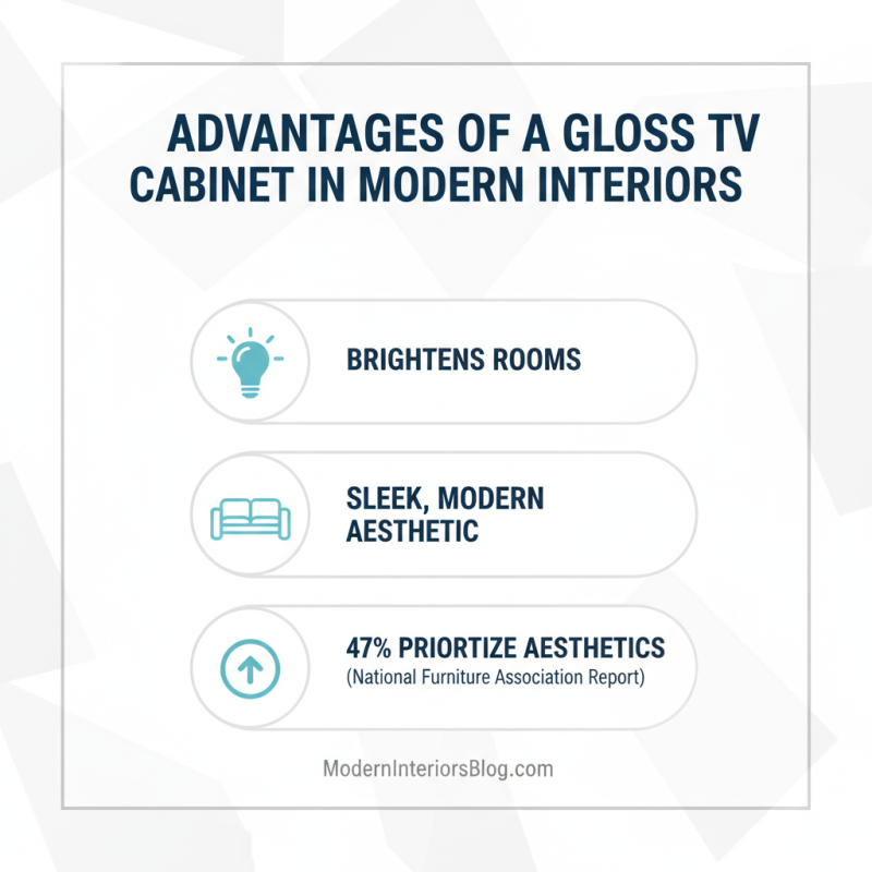 What is a Gloss TV Cabinet and Why You Need One?