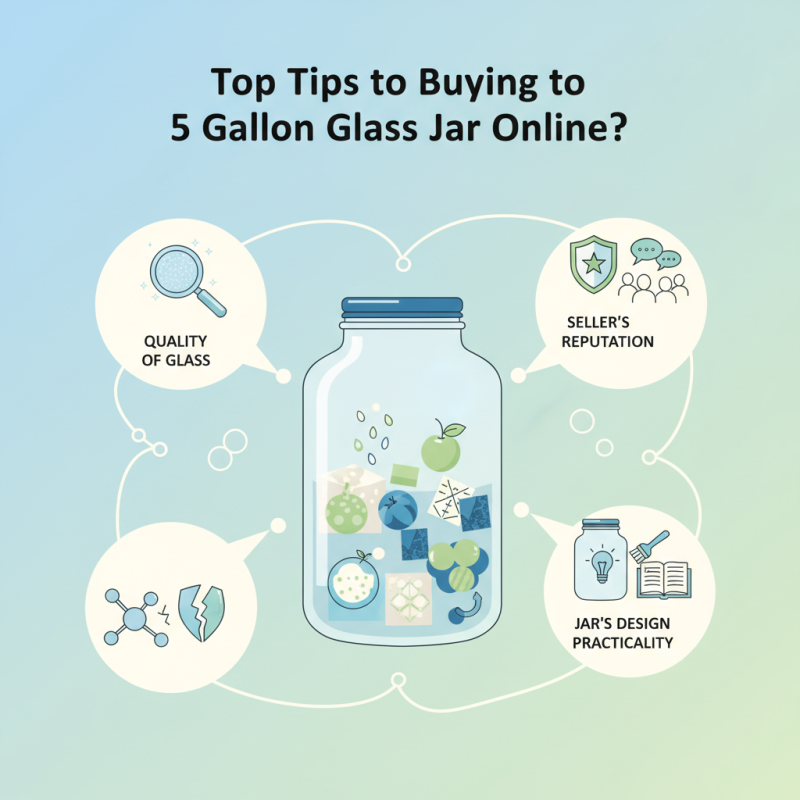 Top Tips for Buying a 5 Gallon Glass Jar Online?