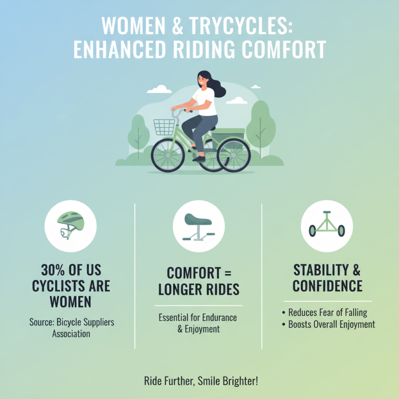 Why Choose a Tricycle for Women for Comfortable Riding?