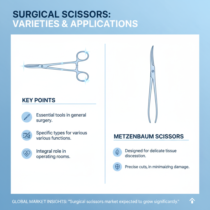 What Are the Essential General Surgery Instruments You Need?