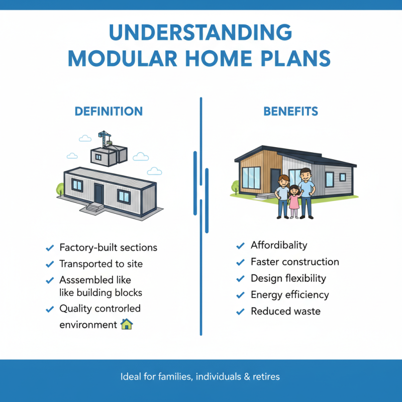 2026 How to Choose the Best Modular Home Plans for You?