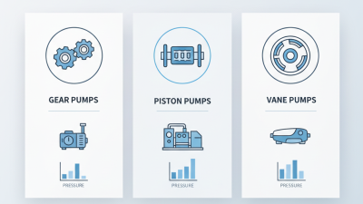 Top Hydraulic Pump Unit Types for Efficient Performance