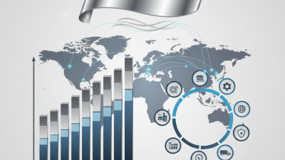 Top 10 Stainless Steel Wire Suppliers in China for Global Buyers?