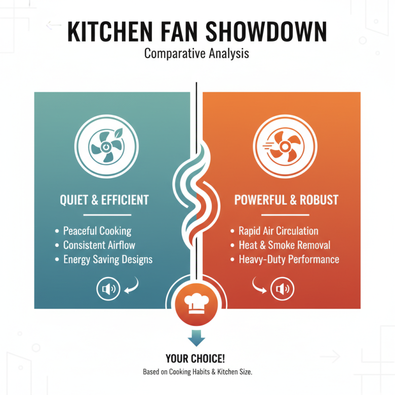 2026 Top Kitchen Fan Models for Every Home Chef to Consider?