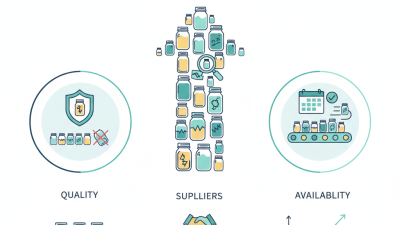 Small Glass Mason Jars Wholesale Prices for Global Buyers?