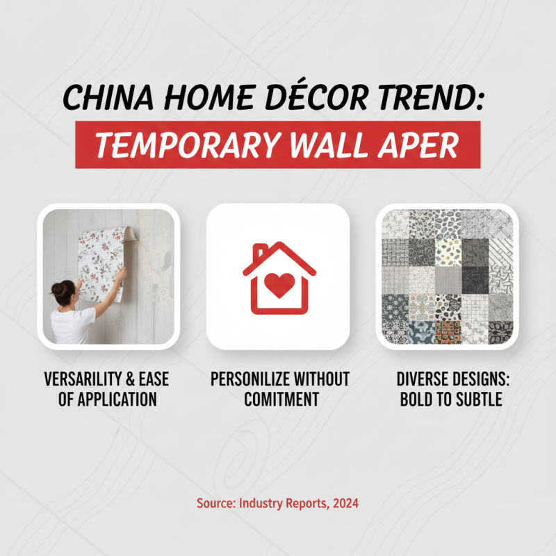 China Top Temporary Wallpaper Trends for Your Home Décor Ideas?