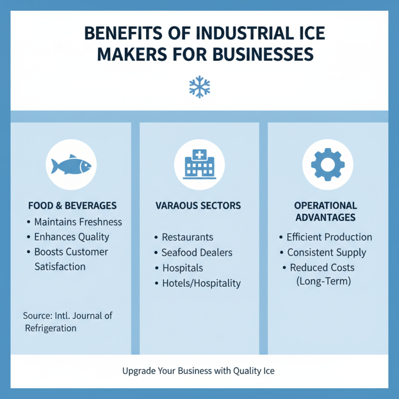 Why Choose an Industrial Ice Maker for Your Business Needs?