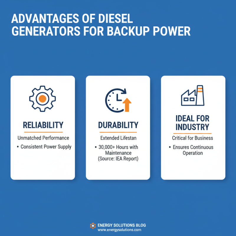 Top Standby Diesel Generator Features Benefits and Best Options?