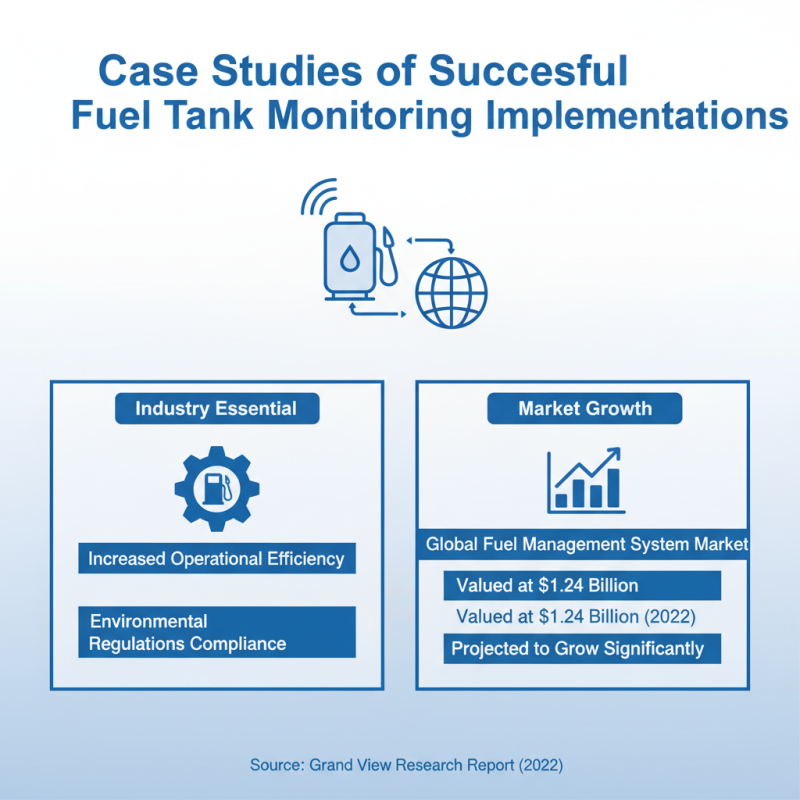 China Top Fuel Tank Monitoring System for Global Buyers?