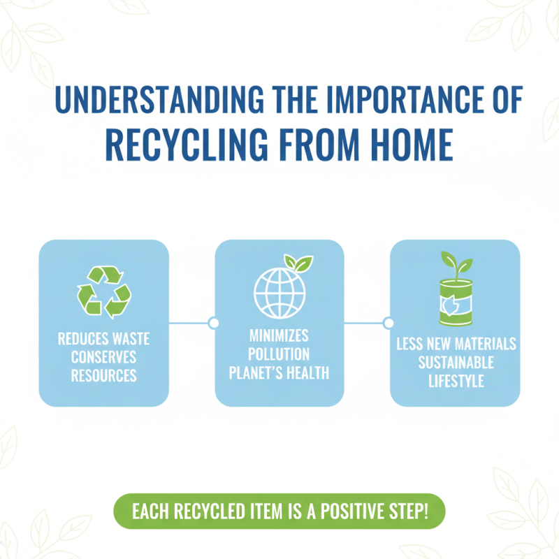 Top 10 Easy Ways to Recycle from Home for Eco Friendly Living?