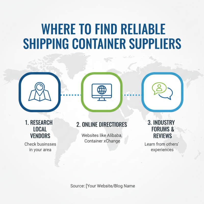 Where to Buy Large Shipping Containers for Your Business?