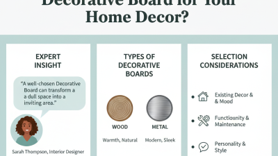 2026 How to Choose the Best Decorative Board for Your Home декор?