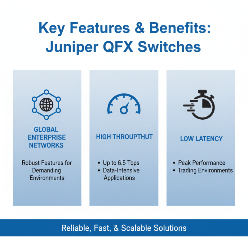 Discover the Best Juniper QFX Solutions for Global Buyers?