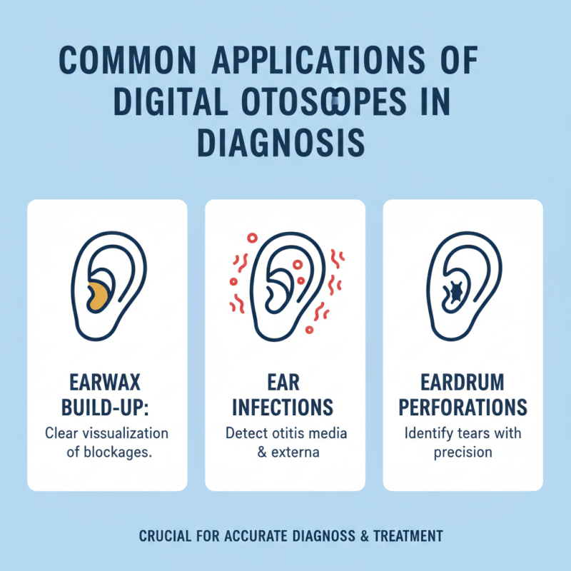 What is a Digital Otoscope and How is it Used?