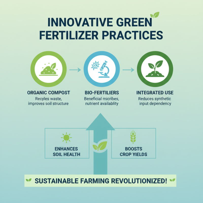 Top 10 Green Fertilizer Options for Sustainable Farming?