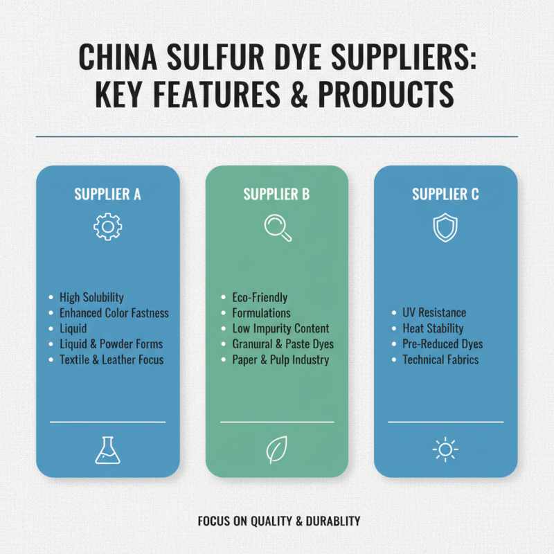 Top 10 Sulphur Dyes Suppliers in China for Global Buyers?