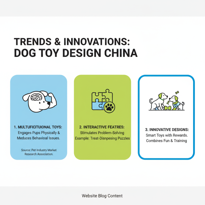 Top Selling Pet Dog Toys in China for Global Buyers?