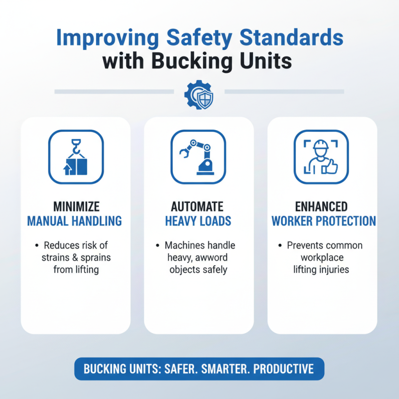 Top 10 Benefits of Using a Bucking Unit for Your Business?