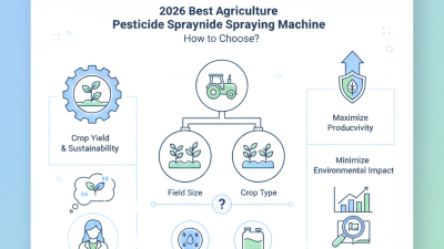 2026 Best Agriculture Pesticide Spraying Machine How to Choose?