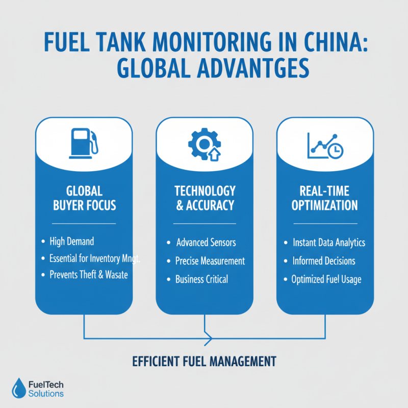 China Top Fuel Tank Monitoring System for Global Buyers?