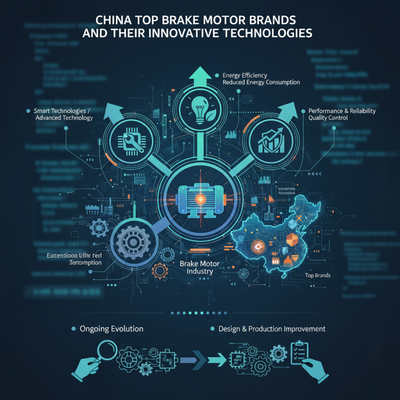 China Top Brake Motor Brands and Their Innovative Technologies?