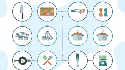 Top 10 Kitchen Cooking Tools You Need for Perfect Meals?