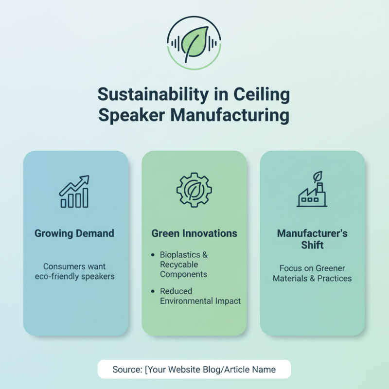 2026 Top Speaker Ceiling Options for Global Buyers?