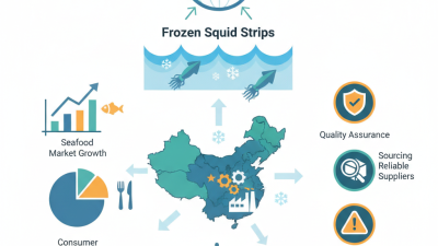 China Top 10 Frozen Squid Strips for Global Buyers?
